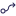 Plataforma
