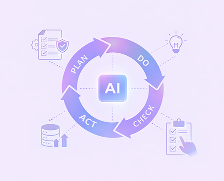 Ciclo PDCA de Dados